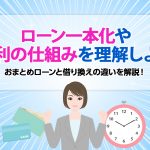 ãã¾ã¨ãã­ã¼ã³ã¨åãæãã®éããè§£èª¬ï¼ã­ã¼ã³ä¸æ¬åãéå©ã®ä»çµã¿ãçè§£ããã