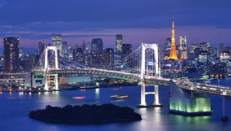 世帯年収1000万円以下の人は東京にどれくらいいる？