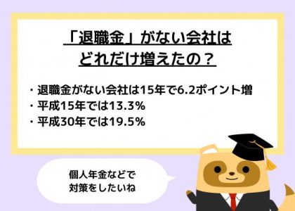 「退職金がない会社」はこの15年でどれだけ増えた？資金対策も考えてみよう | ファイナンシャルフィールド