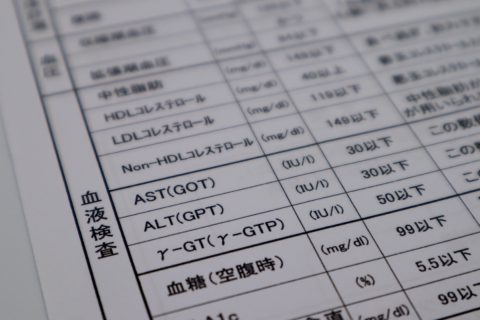 【健康診断】週に32時間勤務しているアルバイトです。「健康診断を受けて」と言われましたが、義務なのでしょうか？