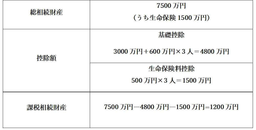 図表1