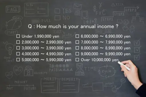 年収1500万円超えの「富裕層」は日本に何％いる？