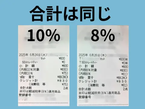 【実録】カフェで「テイクアウト」注文したら“イートインの税率”がレシートに！ 店員さんに「支払う金額は変わらない」と言われたけど、本当に“損”してない？