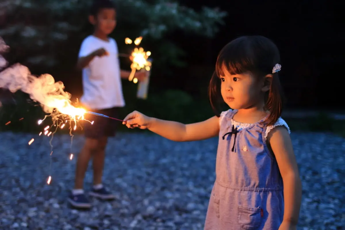 子どもが花火をやりたがっているのですが、マンションに住んでいるため自宅ですることができません。「公園や河川敷」で「花火」をした場合、「罰金」などは科せられるのでしょうか？