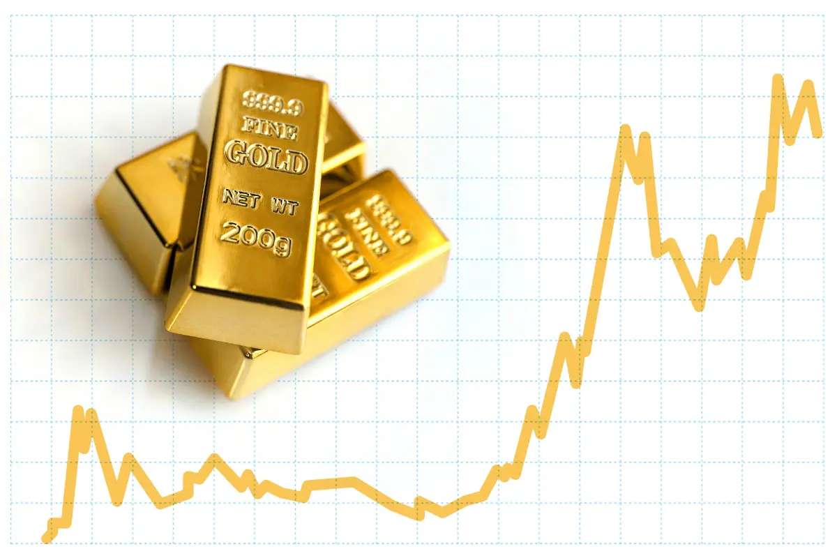 金価格は10年前、たった「4640円」!? もし“100g”買ってたら、今ごろ「46万→266万円」で大儲けできてた？ 今から買うのはもう遅いでしょうか？ 今後の見通しも確認