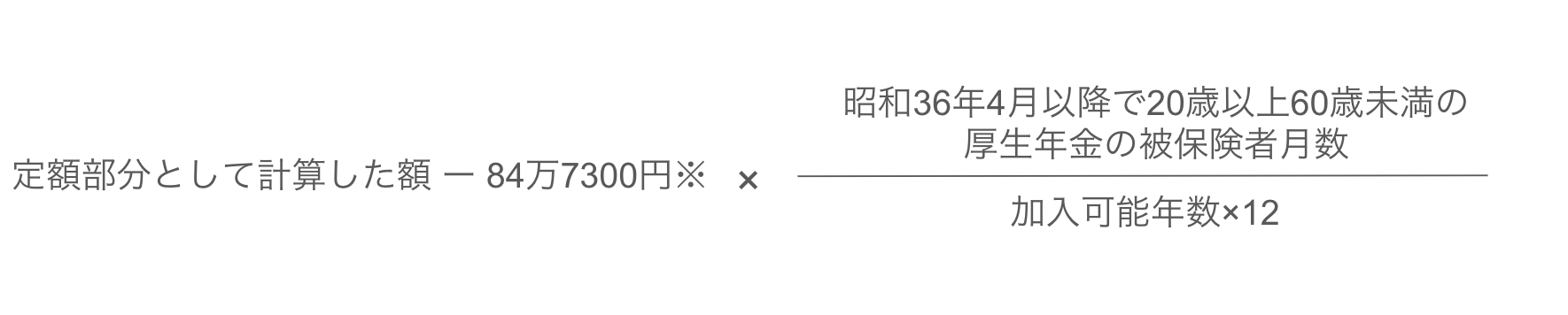 図表1