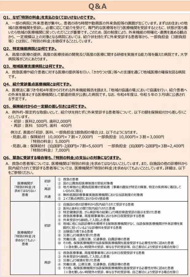図2