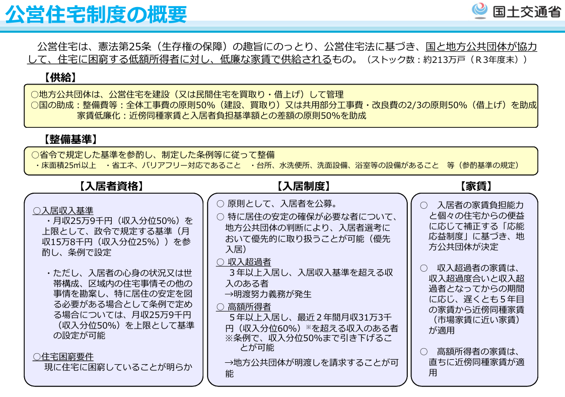 図2