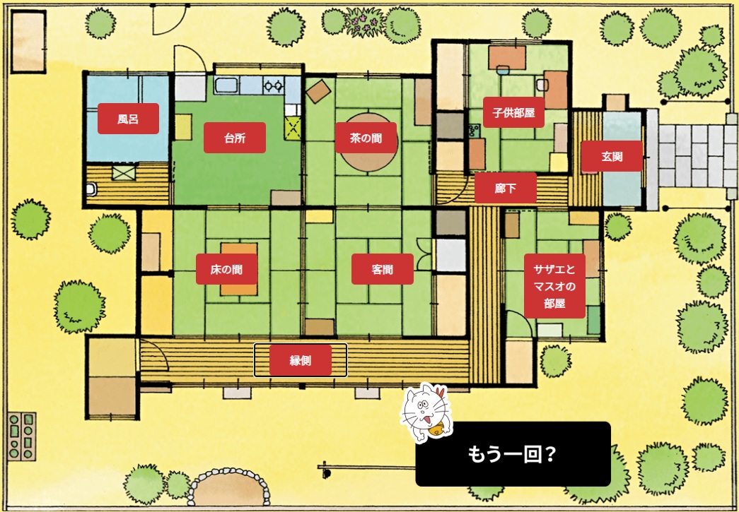 図表1
