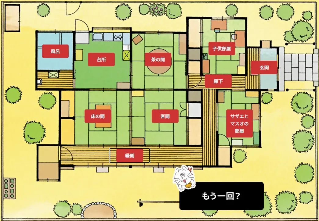 図表1