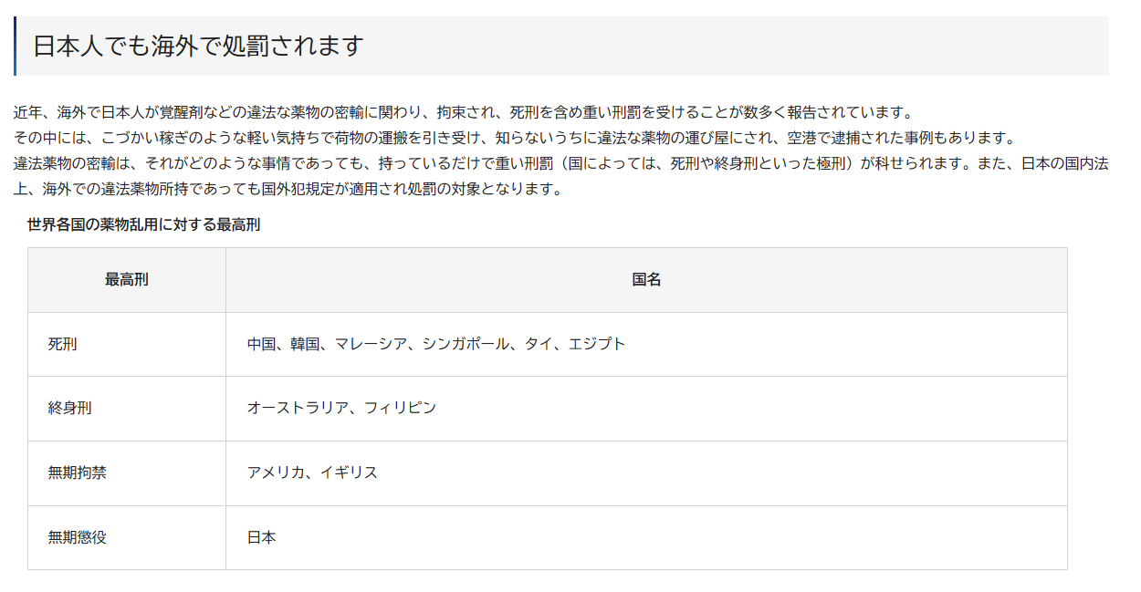 図表2