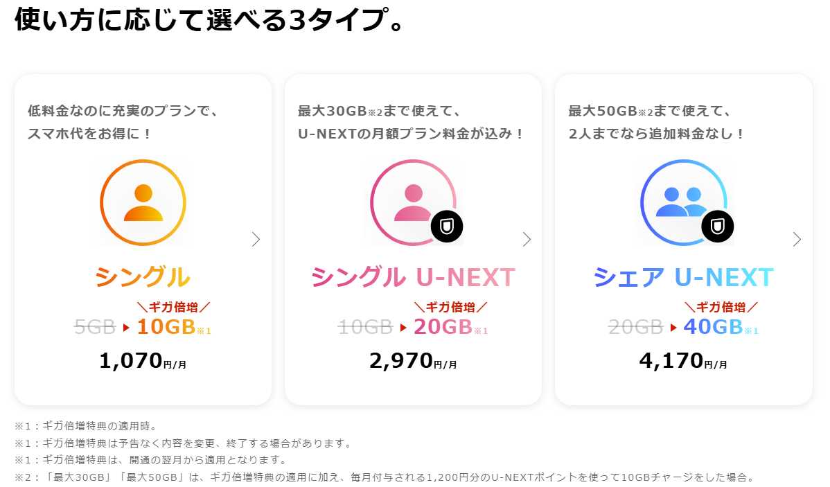 画像①