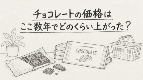 最近、チョコレートがずいぶん高くなったと感じます。以前は100円で買えた商品も値上がりしていますが、チョコレートの価格はここ数年でどのくらい上がっているのでしょうか？