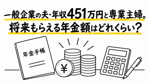 夫(50歳)は新卒時から一般企業に勤務・妻(50歳)は専業主婦です。夫の年収が451万円(2024年の年収中央値)の場合、将来もらえる年金はいくらになるのでしょうか？